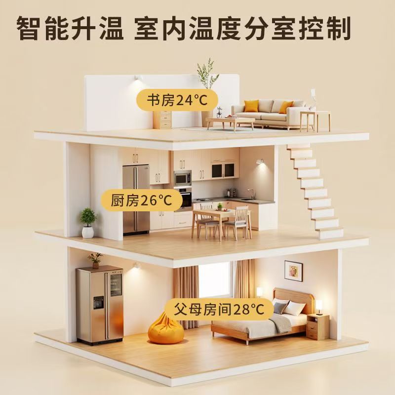汝阳县 石墨烯电地暖公司哪家好？户型适配方案指南